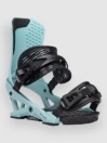 Now Drive Snowboard Bindings