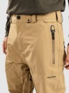 Volcom L Gore-Tex Pants