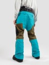 Horsefeathers Charger Pants