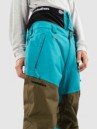 Horsefeathers Charger Pants