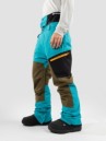 Horsefeathers Charger Pants