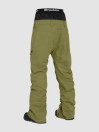 Horsefeathers Charger Pants