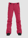 Horsefeathers Avril II Pantalon
