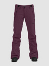 Horsefeathers Avril II Hose