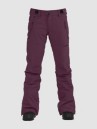 Horsefeathers Avril II Hose