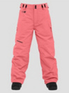 Horsefeathers Spire II Kids Byxor