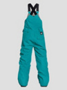 Horsefeathers Medler II Kids Kids Byxor