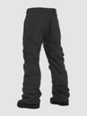 Horsefeathers Rowen Pants