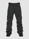 Horsefeathers Rowen Pants