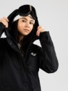 DC Phoenix Parka Jacket