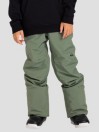 Quiksilver Estate Pants