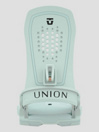 UNION Trilogy 2024 Snowboardové vázání