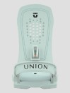 UNION Trilogy 2024 Snowboard Bindingen