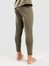 Armada Contra Thermo Broek