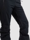 Armada Pascore 2L Bib Pant