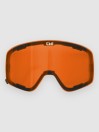 TSG Four Lens