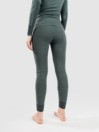 Ortovox 230 Competition Long Base Layer Bottoms