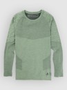 Burton Ak Slokar Crew Kerrastopaita
