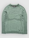 Burton Ak Slokar Crew Kerrastopaita