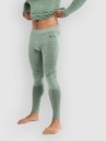Burton Ak Slokar Pants
