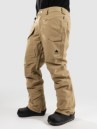 Burton Covert 2.0 Housut