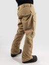 Burton Covert 2.0 Housut