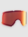 Anon Nesa Prcv Lens