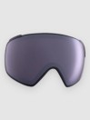 Anon M4S T Plr Prcv Lens