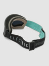 Electric Kleveland Stealth Black Nuron Goggle
