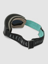 Electric Kleveland S Stealth Black Nuro Snowboardové brýle