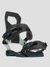 Rome Guild Snowboard Bindings