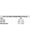 Nitro Ripper Kids + Charger Micro Set 2025 Kids Sn