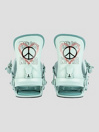 Nitro Cosmic 2024 Attacchi da Snowboard