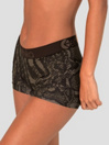 Ethika Piethon Spodnje perilo