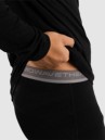 Thermowave Aero 3/4 Base Layer Bottoms