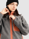 Patagonia Synch Sweatjacke