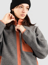 Patagonia Synch Zip Hoodie