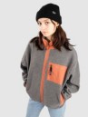 Patagonia Synch Sweatjacke