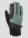 Dakine Impreza Gore-Tex Guanti
