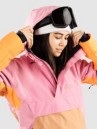 Picture Oroya Anorak