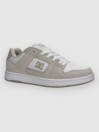 DC Manteca 4 Sneakers