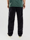 Levi's Skate Quick Release Pants