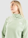 THE NORTH FACE Dragline Base Layer Top