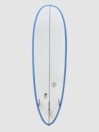 Light Minilog Blue Rail - Epoxy - US + Future Surf