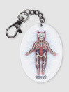 RIPNDIP Nervous System Keychain