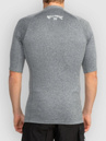 Billabong Waves All Day Lycra