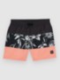 black/white tonal tropica