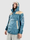 Columbia Challenger Windbreaker