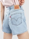 Levi's High Waisted Mom Shorts