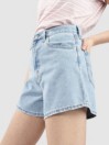 Levi's High Waisted Mom Short